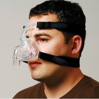 CPAP Nasal Mask