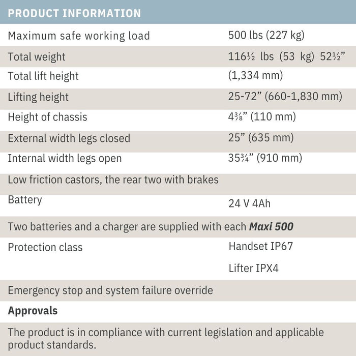 Maxi 500 Floor Lifter Patient Lift