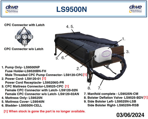 Drive PreserveTech 10-inch lateral rotation mattress
