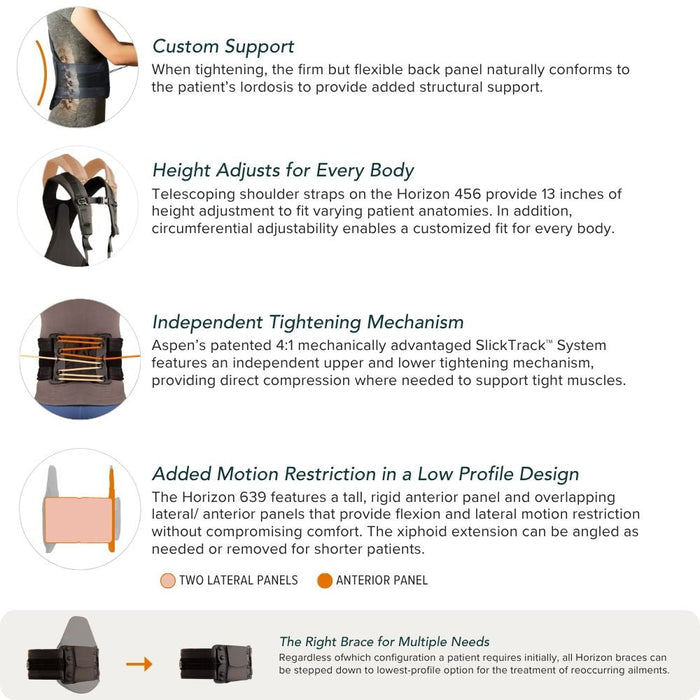 Aspen Horizon 639 LSO Back Brace