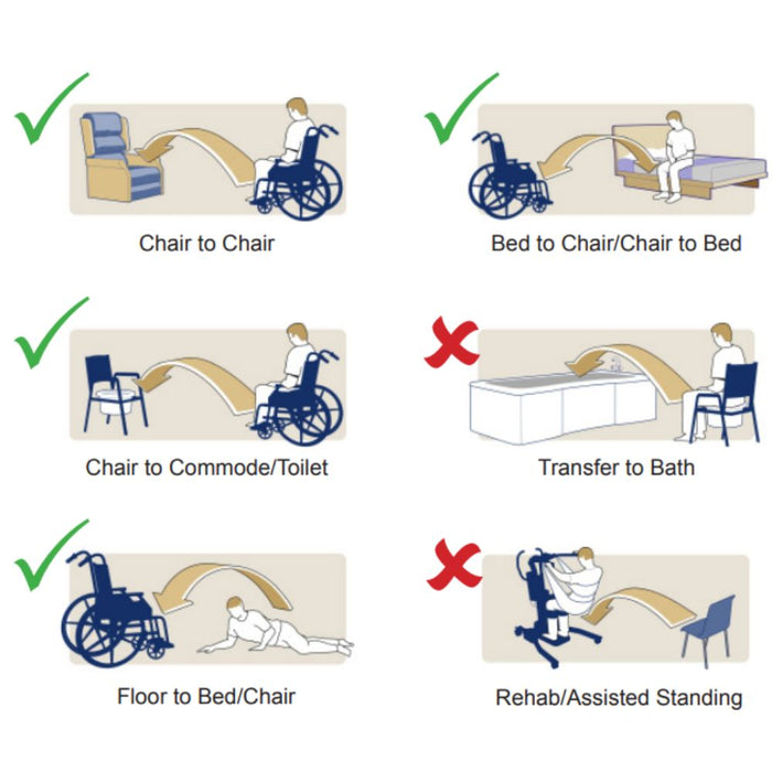 Hoyer Loop Style Full Back Disposable Sling
