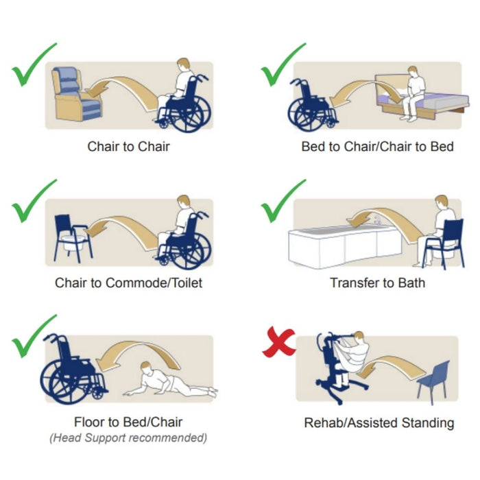 Hoyer Loop Style Quickfit Sling with Head Support – Padded & Mesh Options