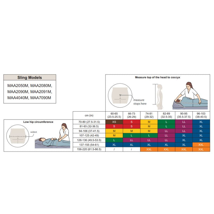 Arjo Amputee Clip Bathing Sling