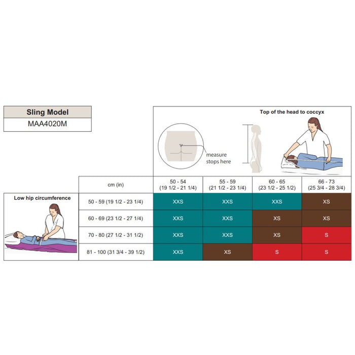 Arjo Paediatric Clip Sling