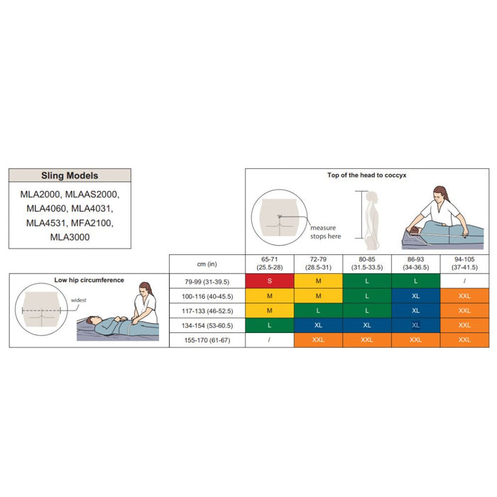 Arjo Disposable Loop Sling