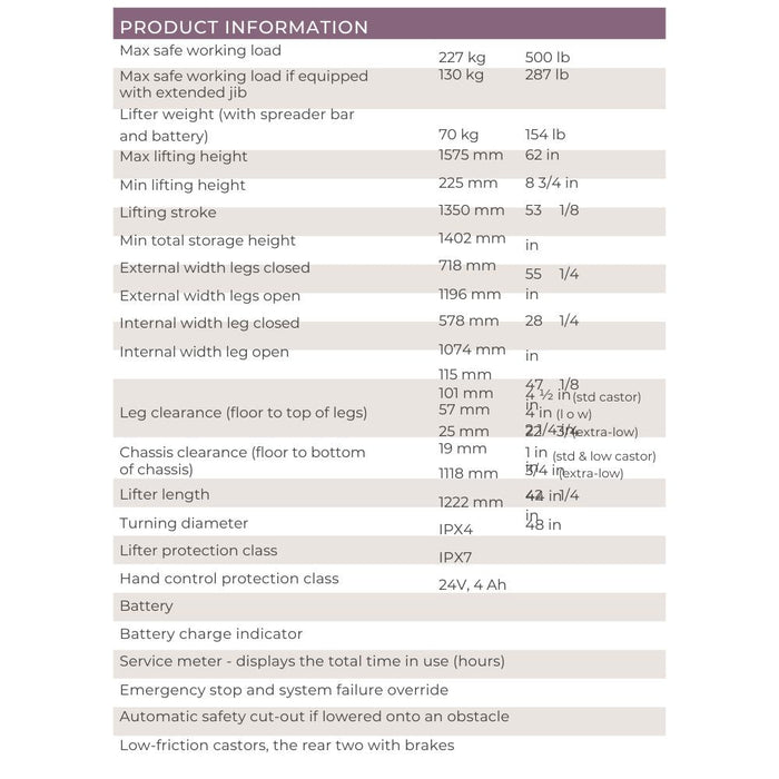 Maxi Move Floor Lifter Patient Lift