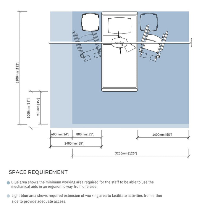 Maxi Sky 440 Portable Ceiling Lift