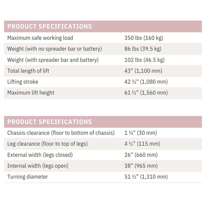 Maxi Twin Compact Floor Lifter Patient Lift