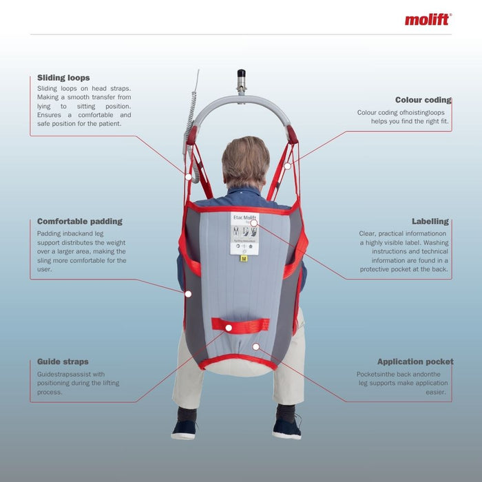 Molift RgoSling Mediumback Padded