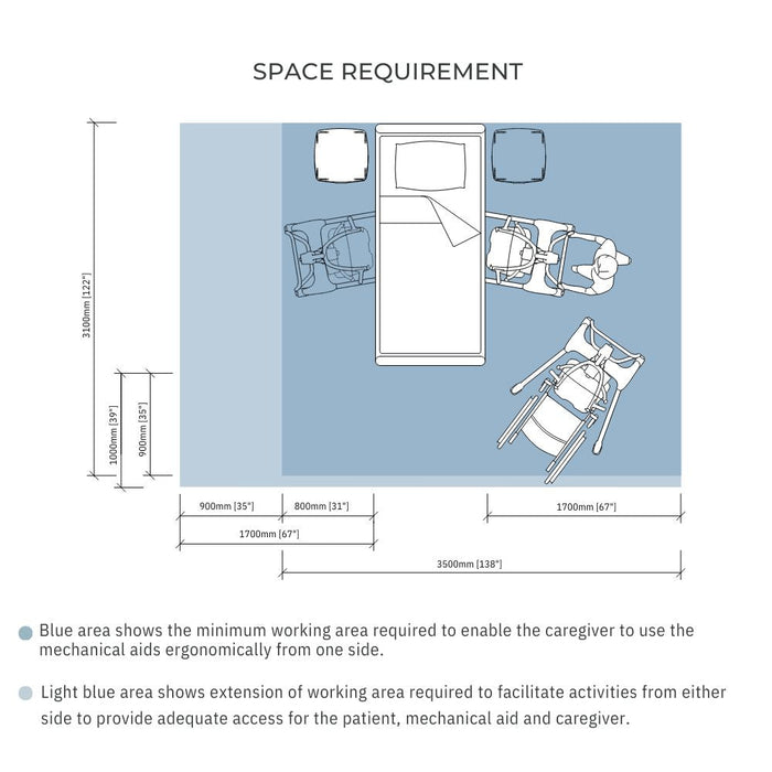 Sara Plus Sit-to-Stand Patient Lift