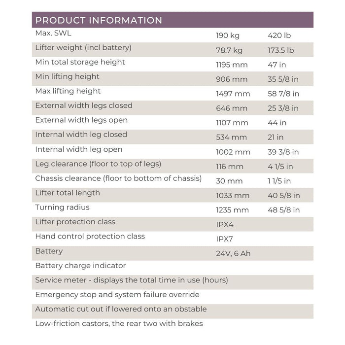 Sara Plus Sit-to-Stand Patient Lift