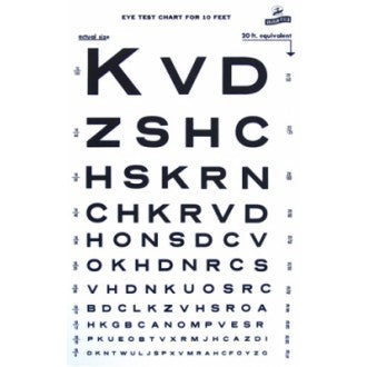 Snellen Plastic Eye Chart - 10'