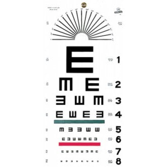 Illiterate Plastic Eye Chart