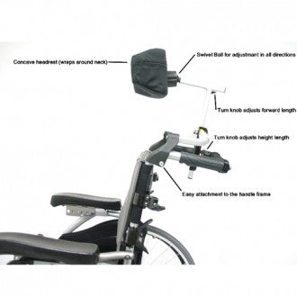 Karman Universal Foldable Headrest