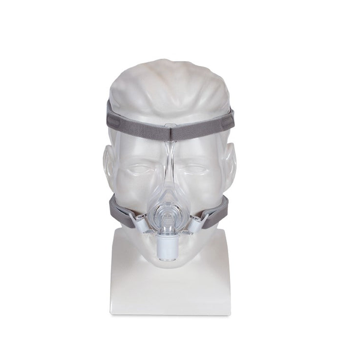 Respironics Pico Nasal CPAP Mask and Headgear Fitpack