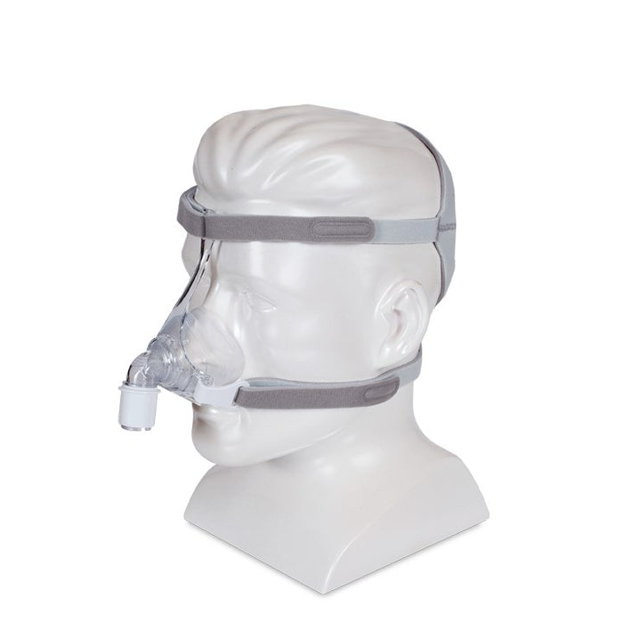 Respironics Pico Nasal CPAP Mask and Headgear — Medsupplynow